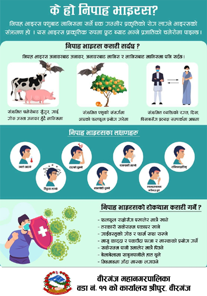 Dibhijan Ban karyaly parsa Add