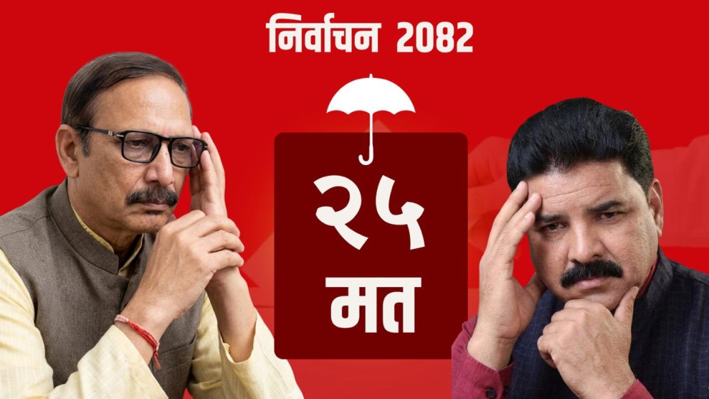 जसपा अध्यक्षकै वडामा लाजमर्दो हार: छातालाई २५ मत मात्रै, टेमानीको राजनीति धरापमा