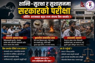 एकपछि अर्को संकटले राज्य संयन्त्रको प्रभावकारितामाथि गम्भीर प्रश्न